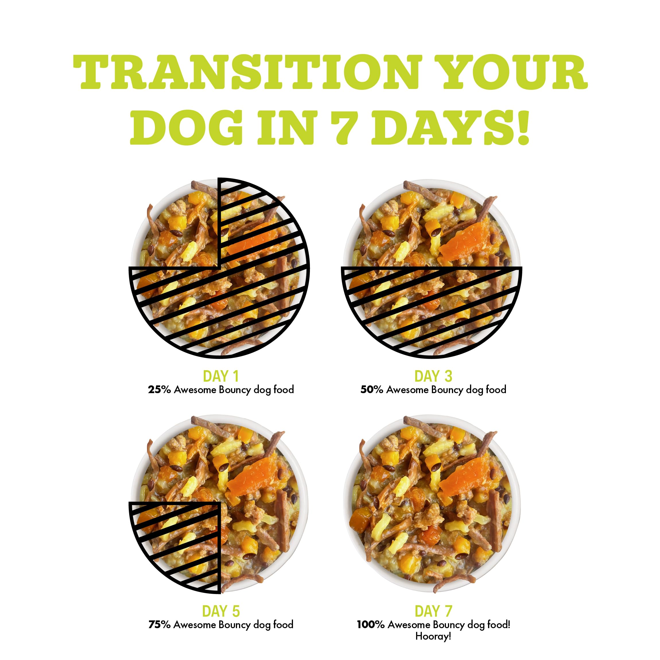 Weruva Awesome Bouncy: repas complet pour chien adulte, équilibre nutritionnel.