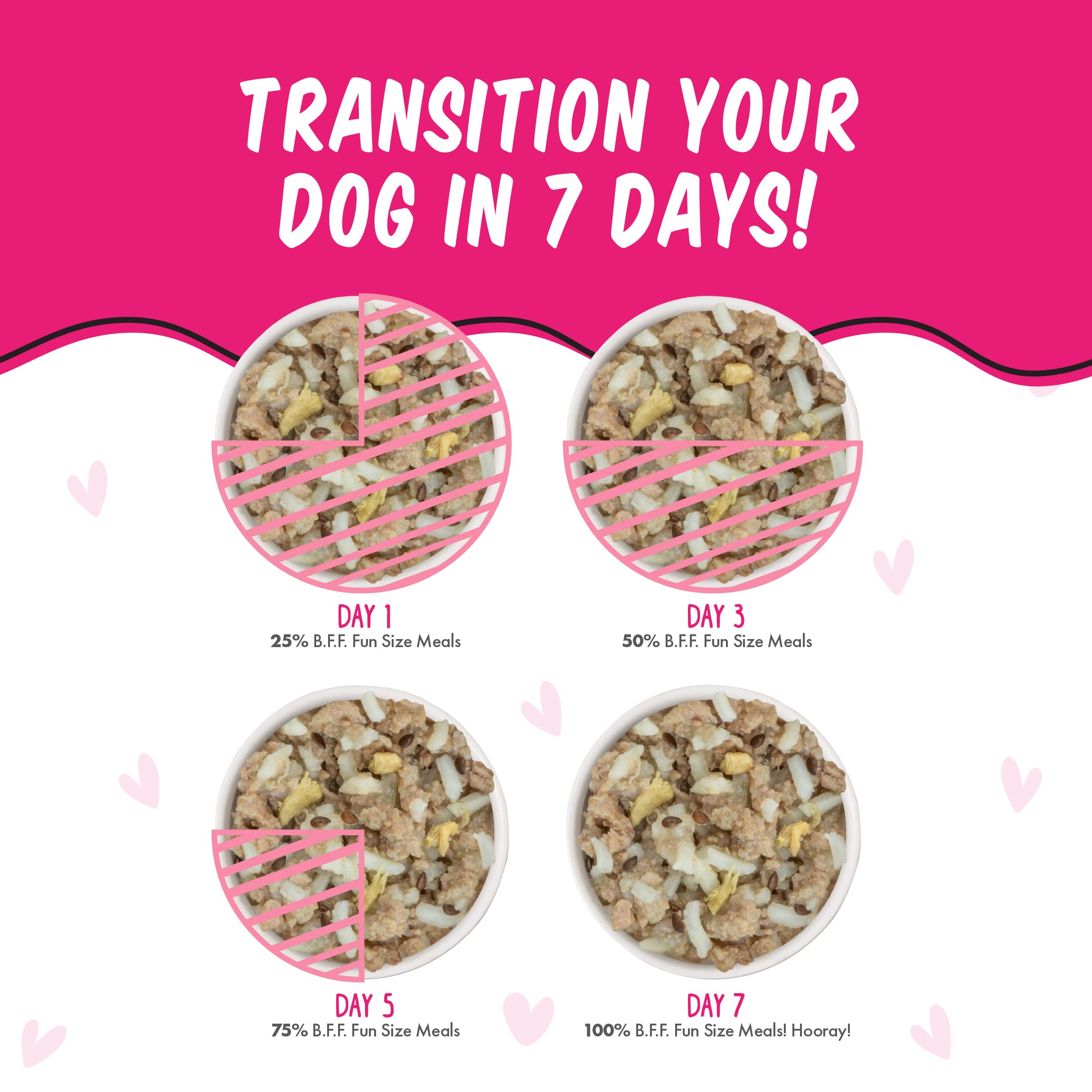 Repas canins savoureux avec canard et riz, variation de texture.