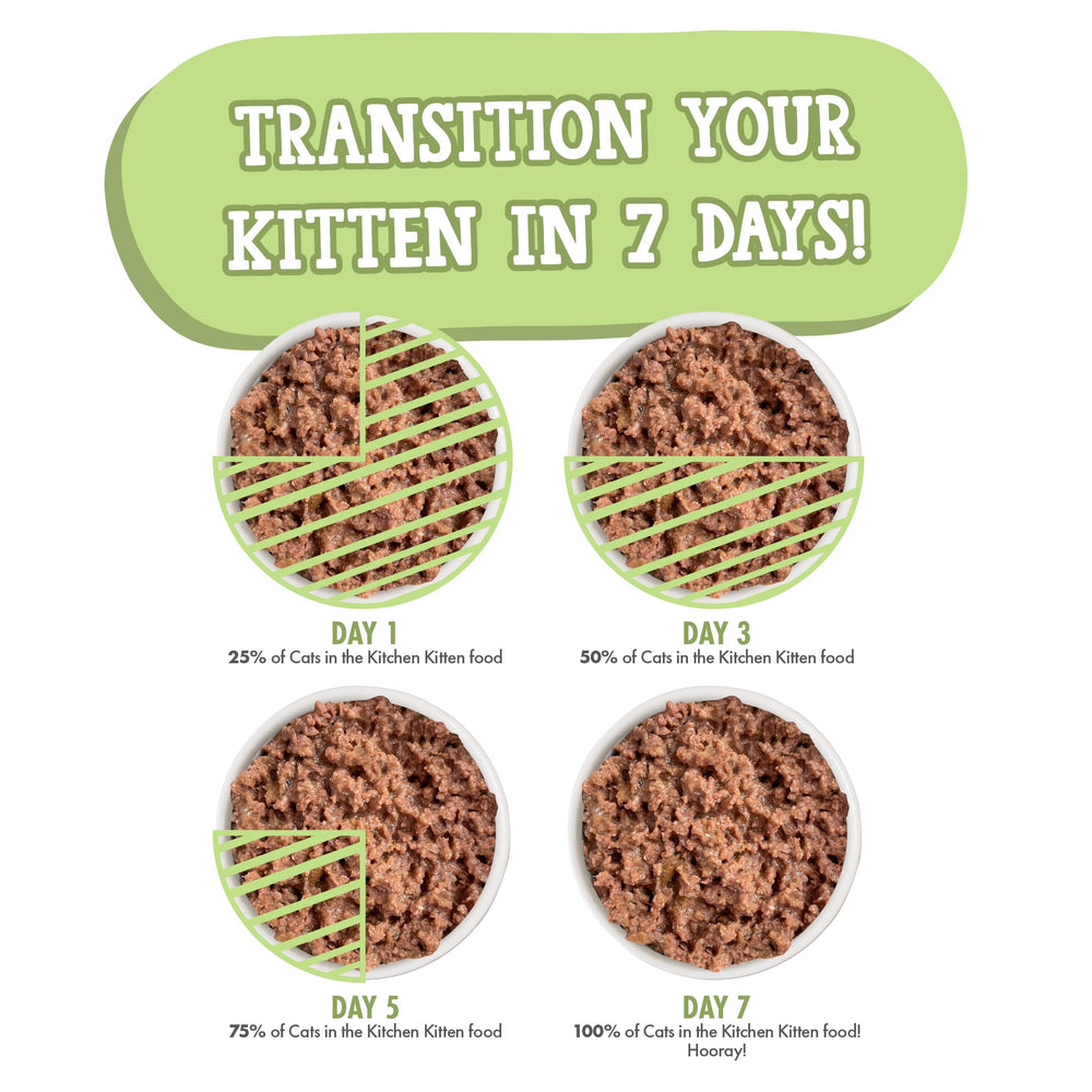 Repas complet et équilibré pour chatons en croissance.