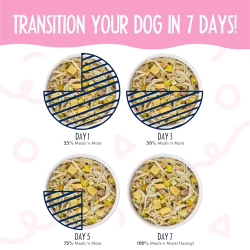 Weruva Meals n More: emballage transparent, étiquette claire et informations clé.