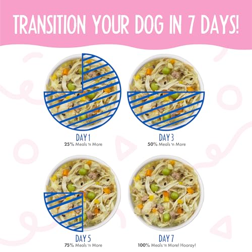 Parfait pour varier les repas et favoriser l’hydratation