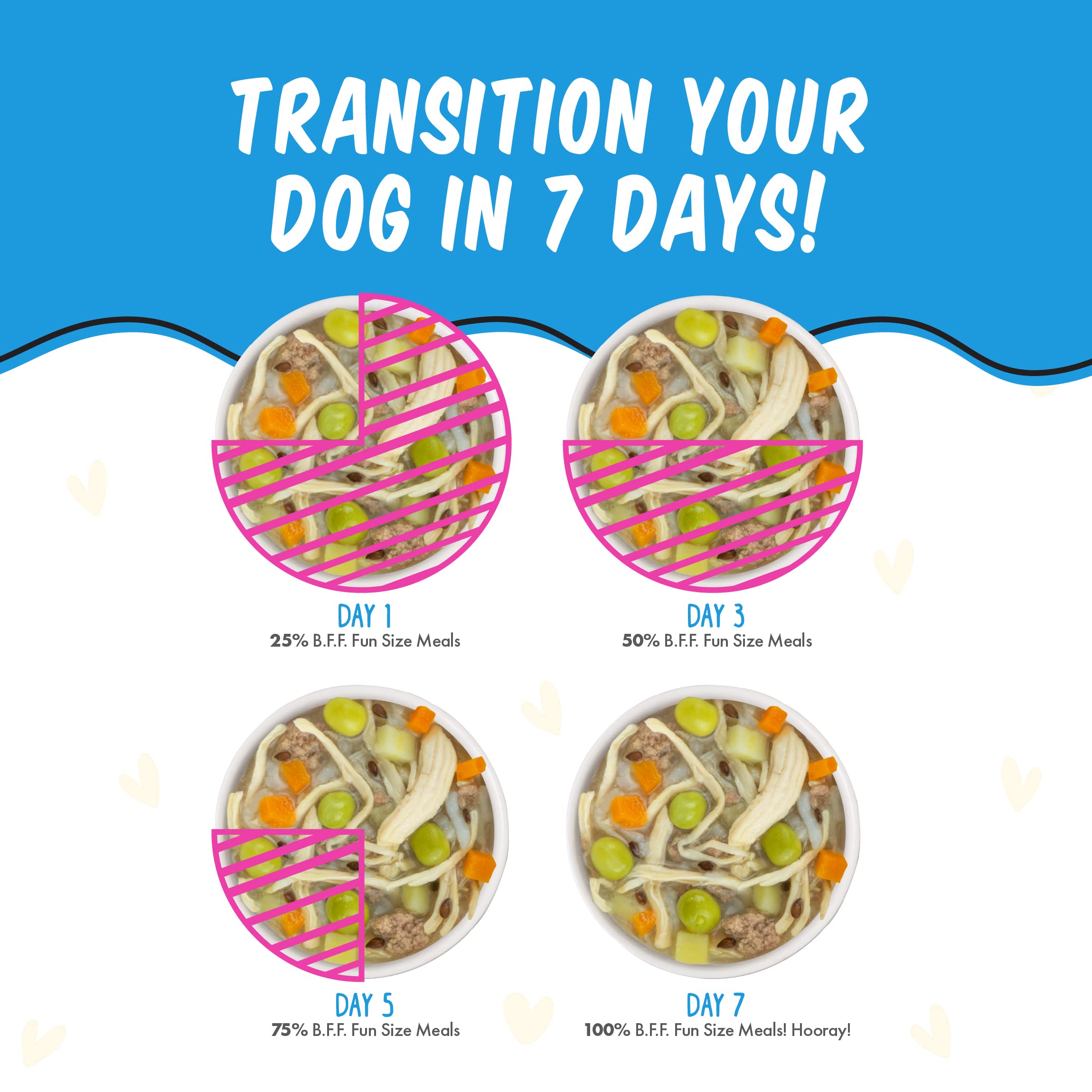 Weruva Meilleur Ami Fido, gobelet équilibre nutritionnel — soutien quotidien pour chiens adultes.