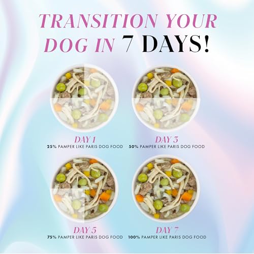 Collaboration Weruva Paris Hilton, ligne gourmande pour chiens Pamper Like Paris.