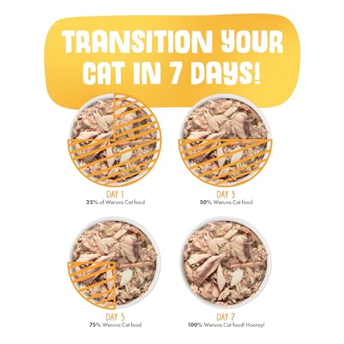 Pack multi-chats Weruva Wowzer Meowzer, idéal pour foyers avec plusieurs chats.