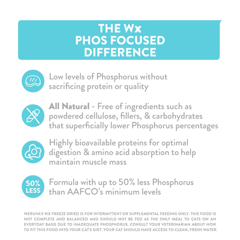 Weruva Wx Phos Focused: emballage pratique pour dosage et stockage.