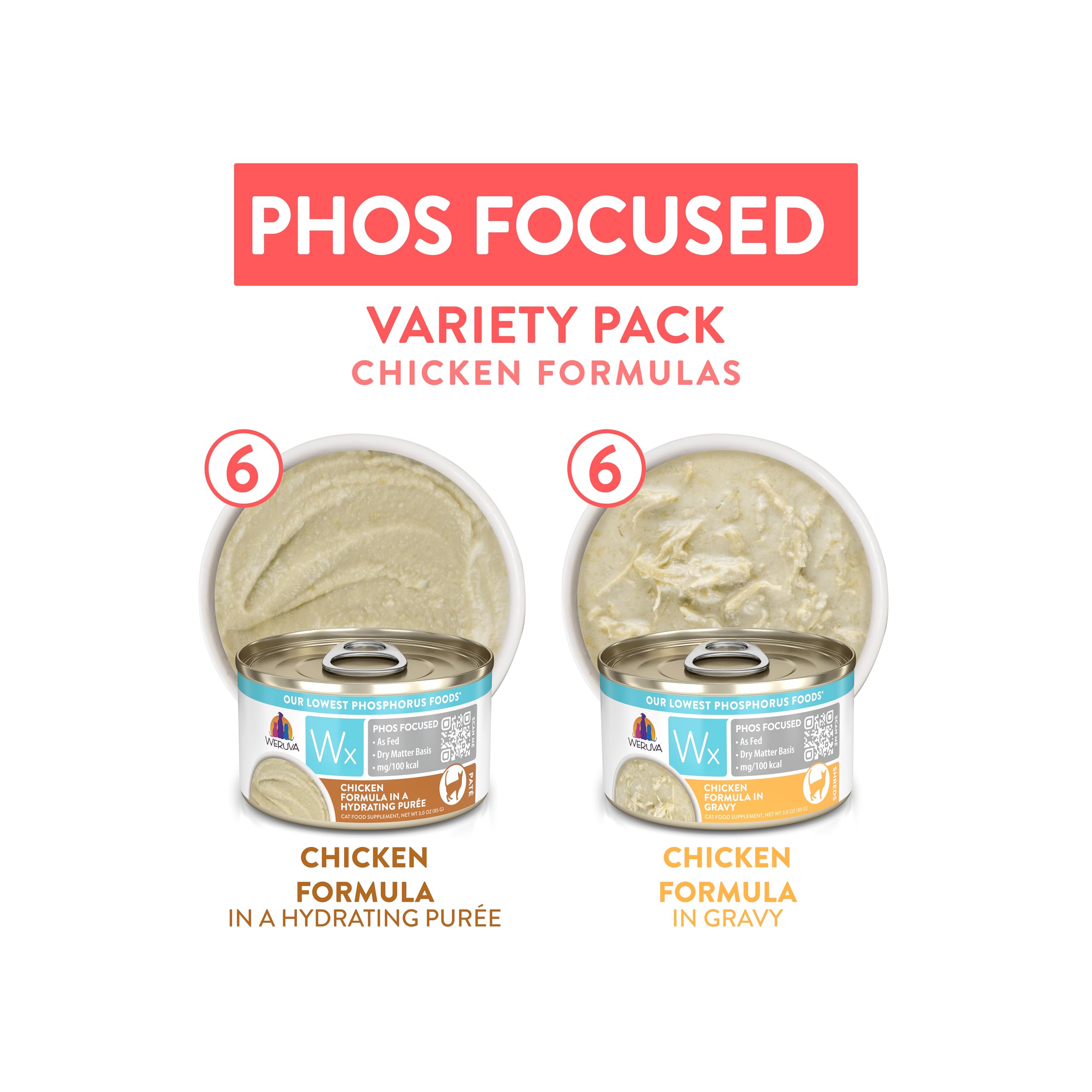 Protéines biodisponibles Wx Phos Focused favorisant la digestion.