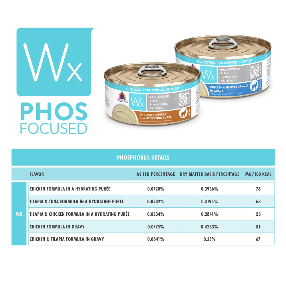 Weruva Wx Phos Focused Pate: emballage familial et durable
