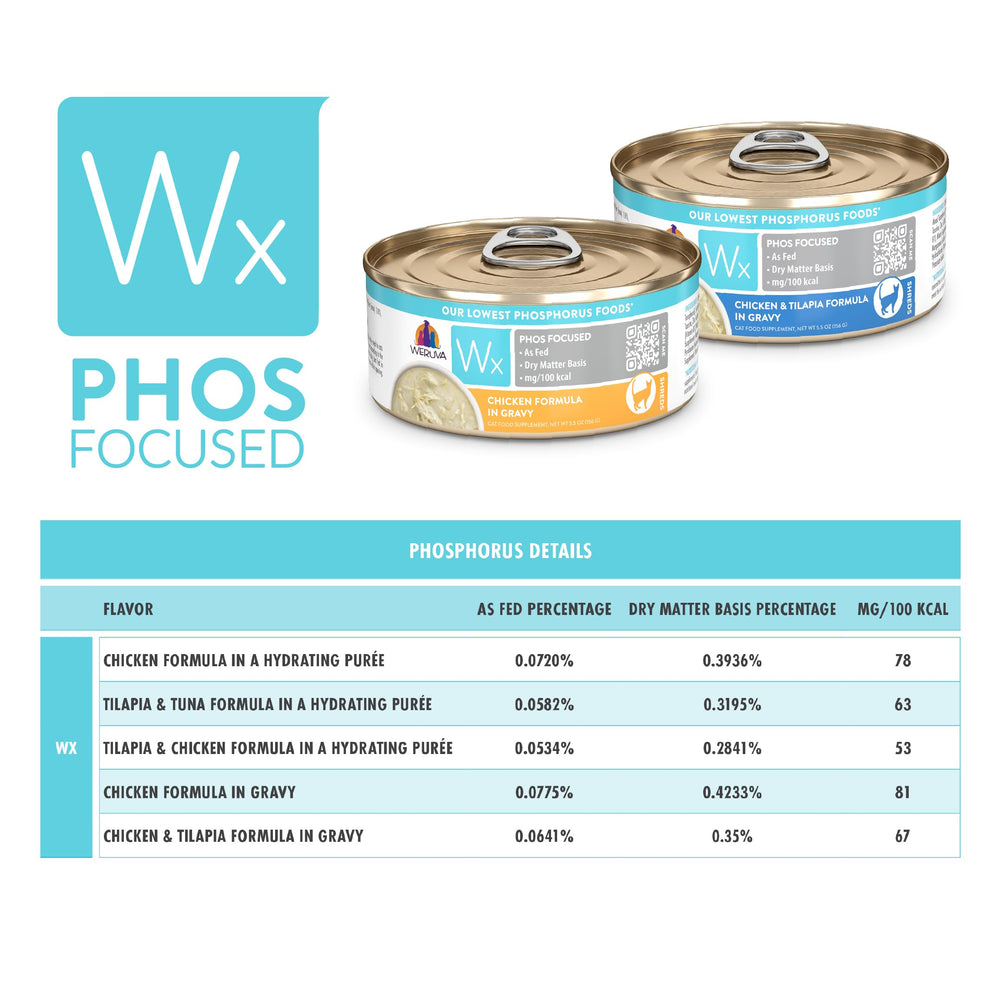 Weruva Wx Phos Focused poulet en sauce – sans cellulose en poudre ni charges.