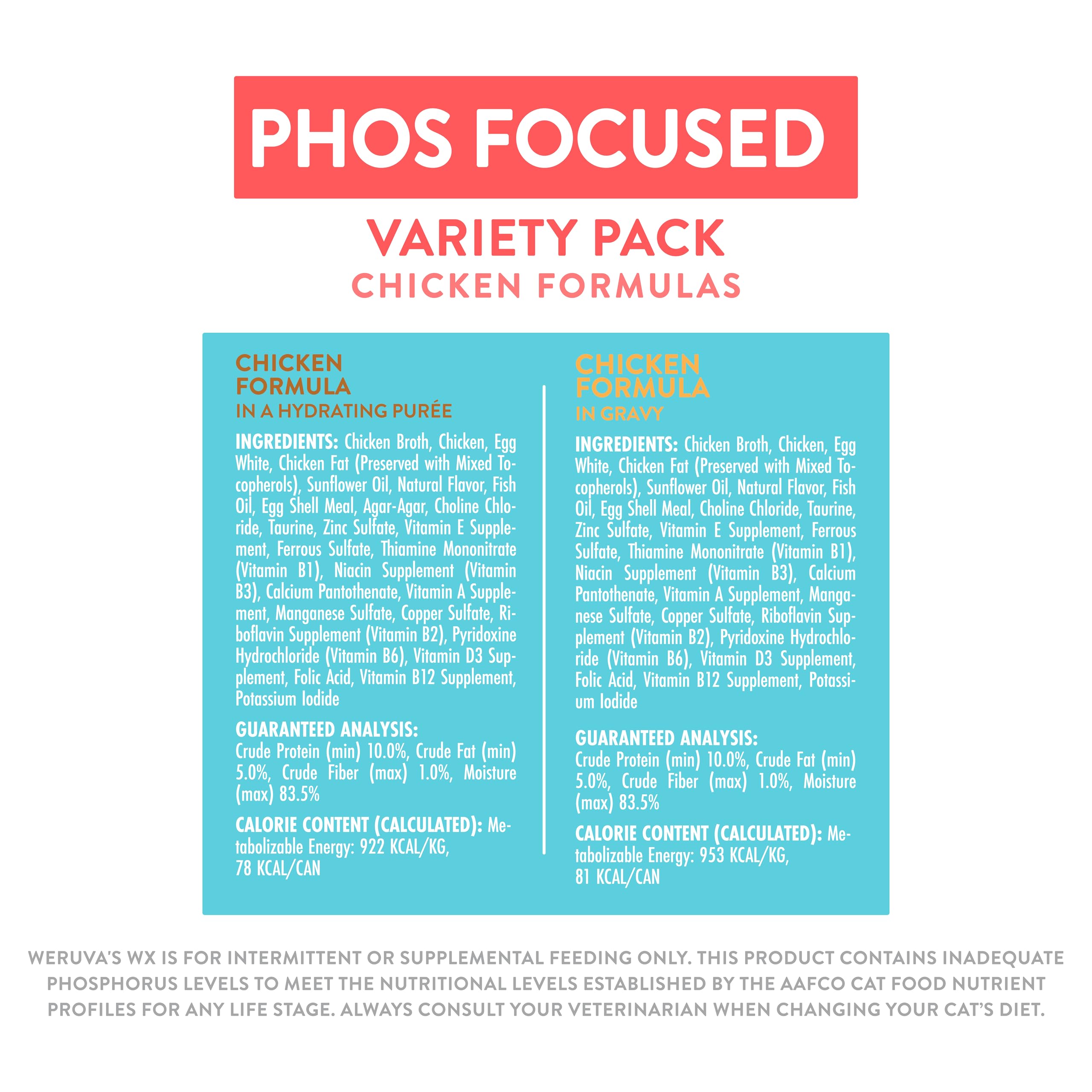 Wx Phos Focused, protéines sans os favorisant hydratation et confort digestif.