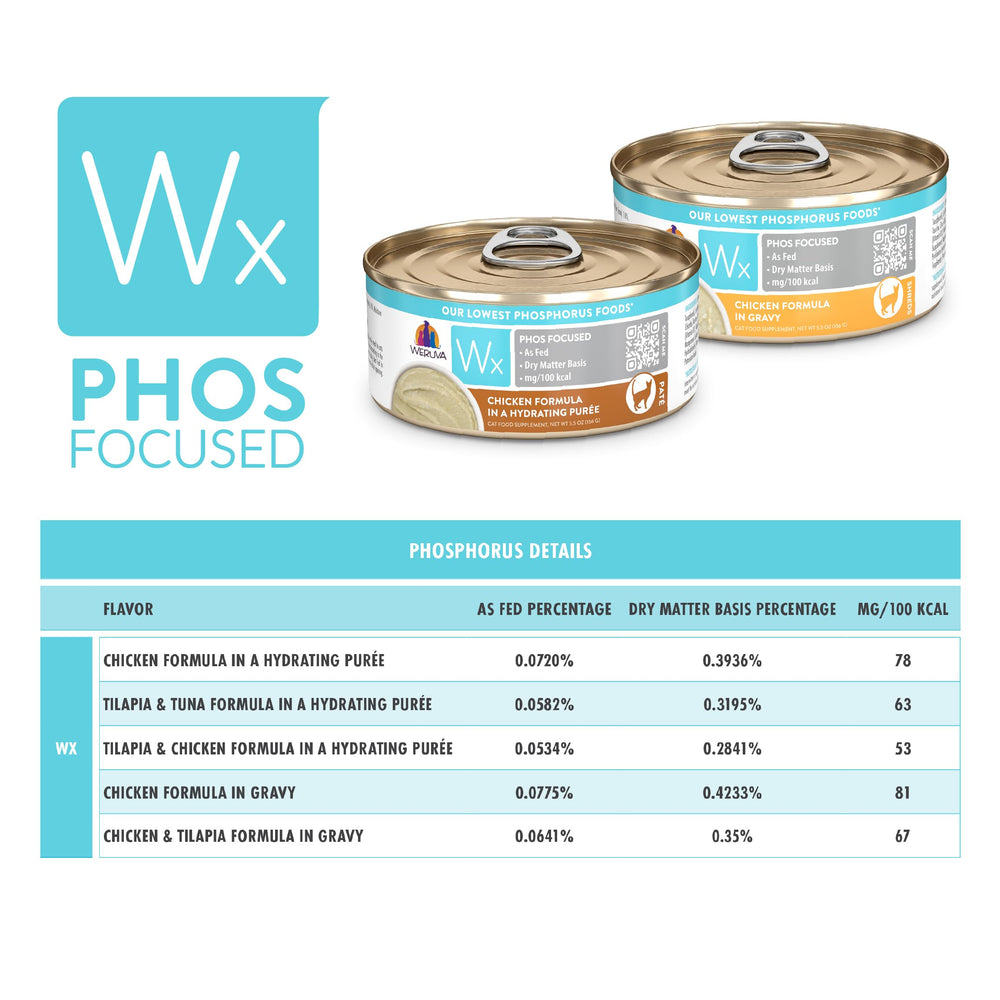 Weruva Wx Phos Focused, sans cellulose en poudre et sans charges superflues.