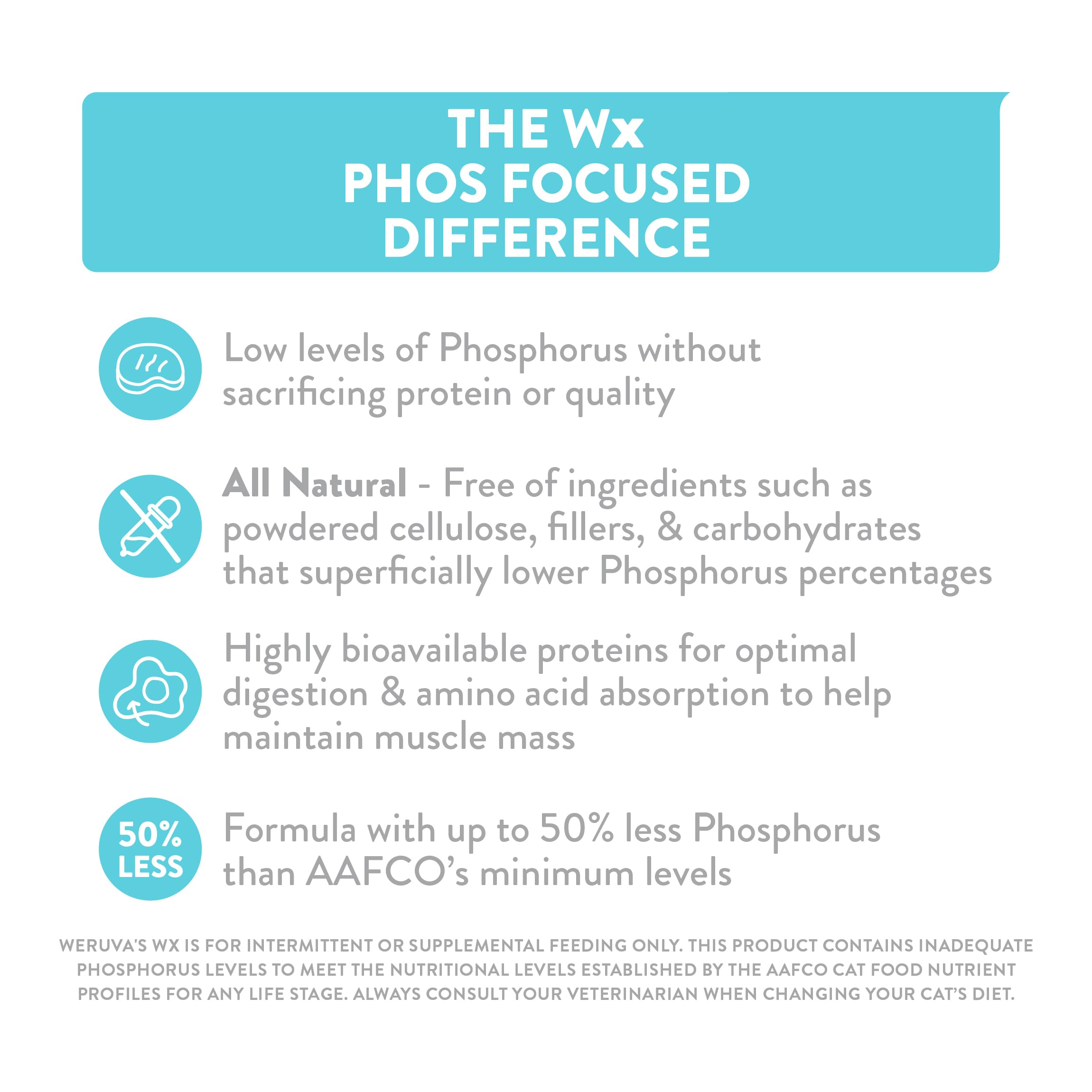 Weruva Wx Phos Focused sans grains et gluten, option adaptée.
