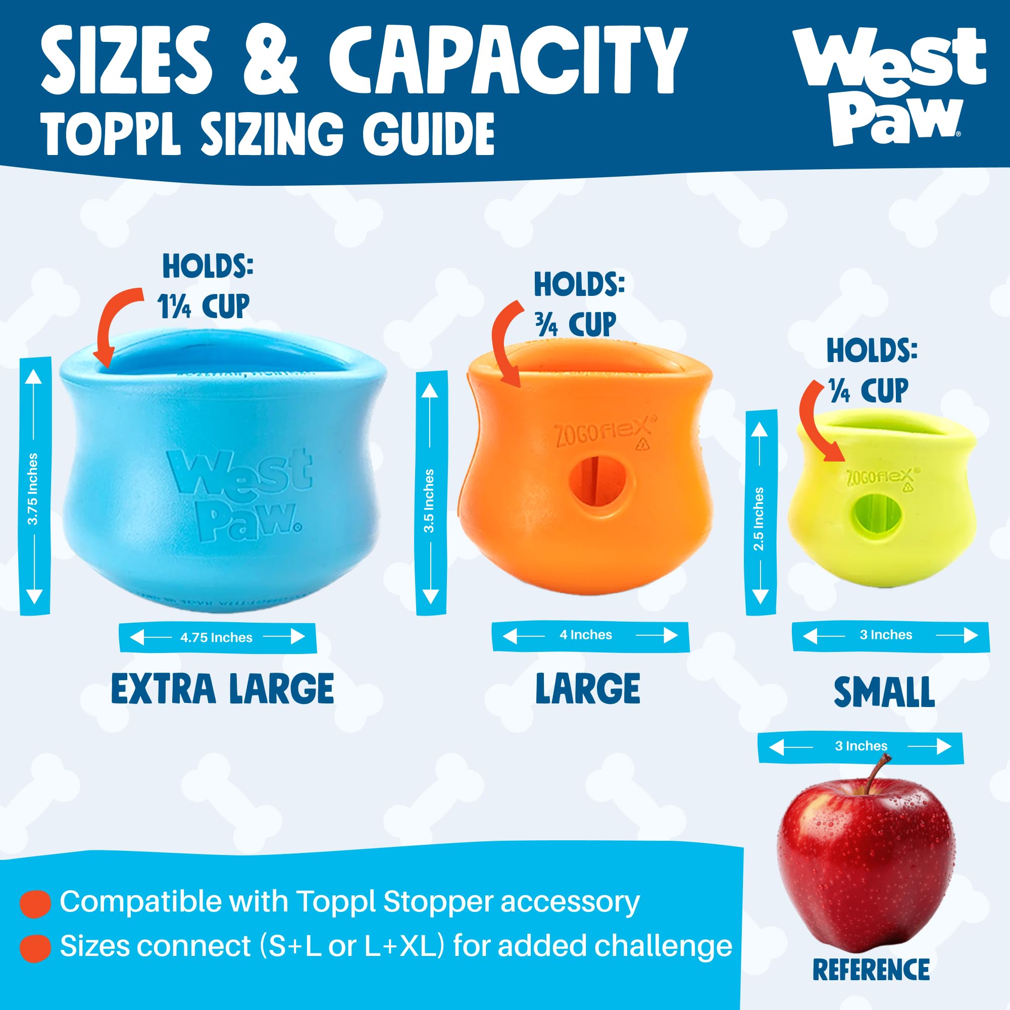 Toppl WEST PAW: matériau durable Zogoflex et sécurité sans BPA