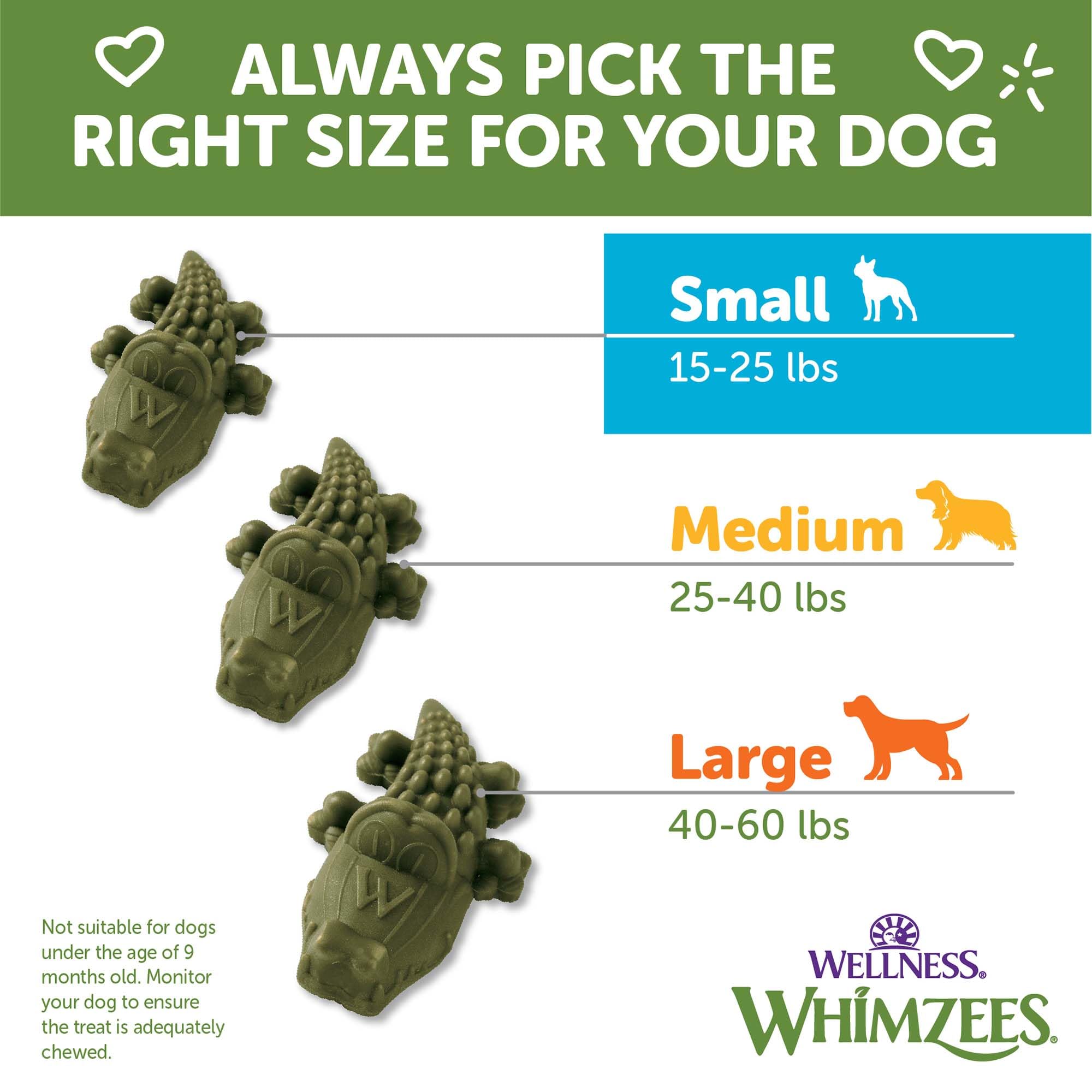 Whimzees Alligator – haleine potentiellement plus fraîche grâce à la mastication.
