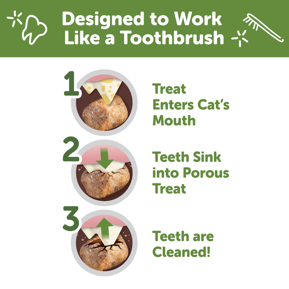 Whimzees Chat – texture poreuse, peut aider à nettoyer les dents lors de la mastication.
