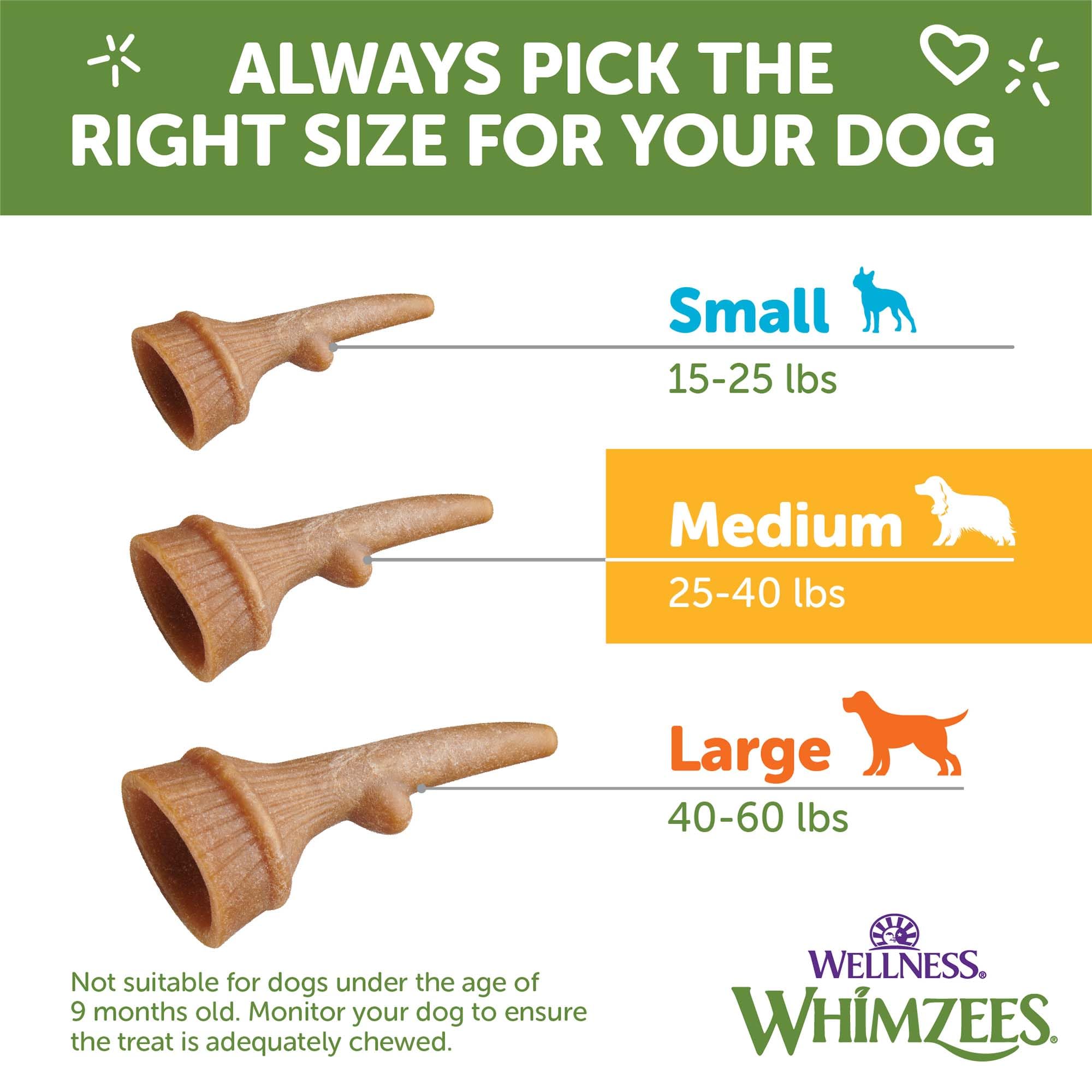 Whimzees Wellness Antler Occupy convient aux chiens sensibles grâce à des ingrédients naturels.