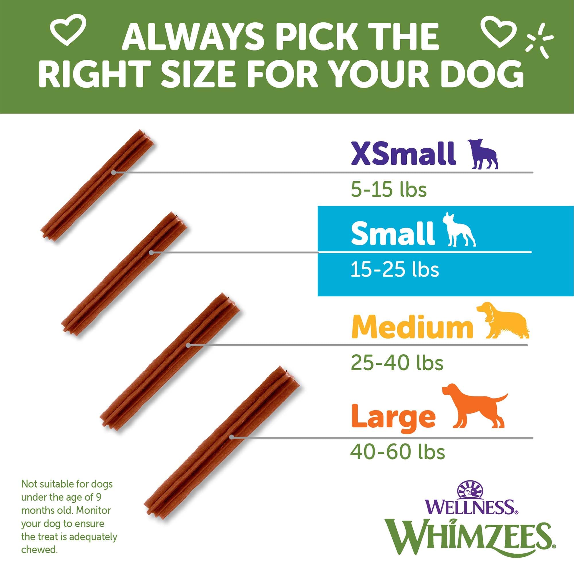 Whimzees Wellness Stix format petit: idéal pour les petites races.