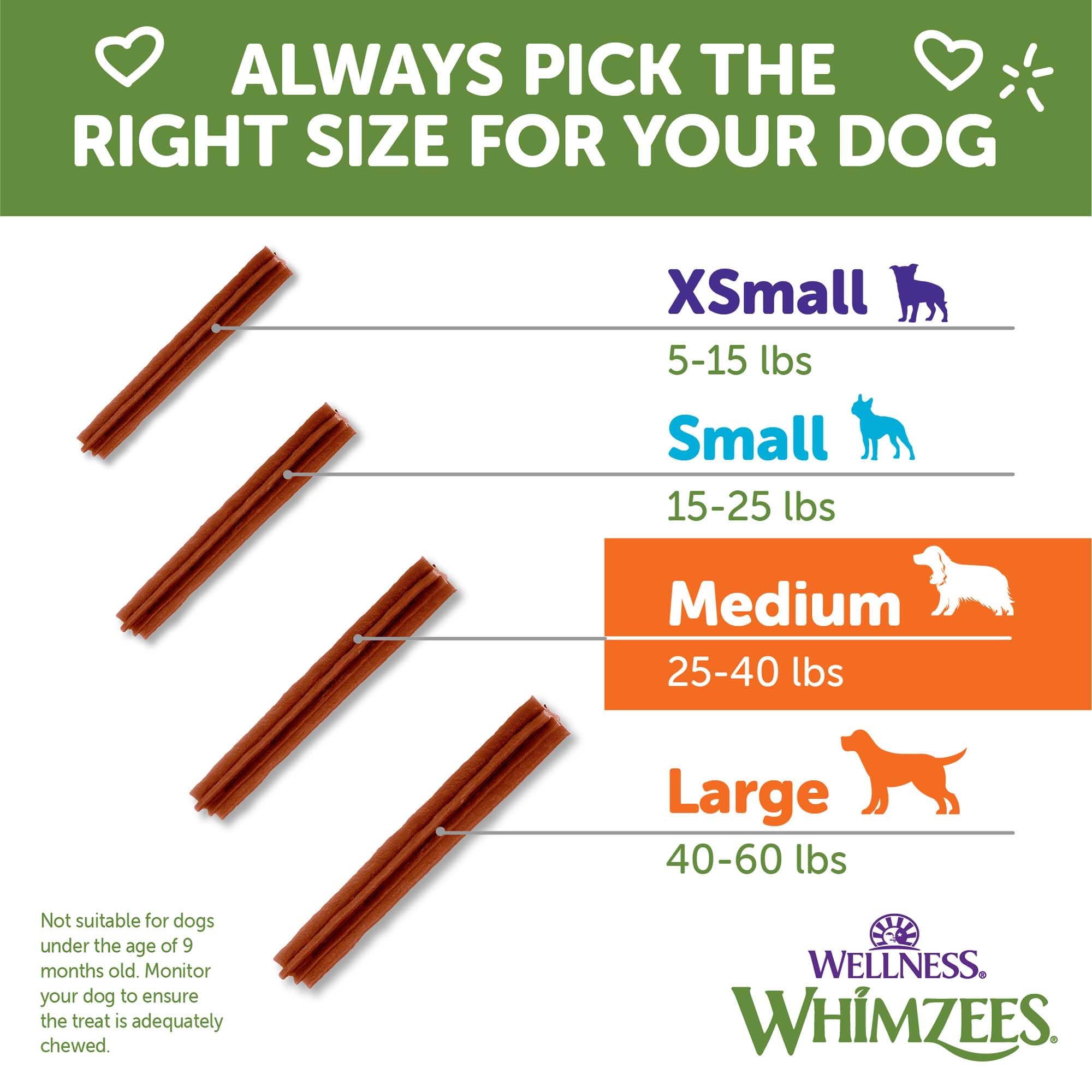 Whimzees Wellness Stix: rainures profondes pour un nettoyage entre les dents.