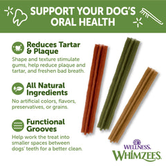 Whimzees Wellness Stix texture et design: nettoyage dentaire lors de la mastication.