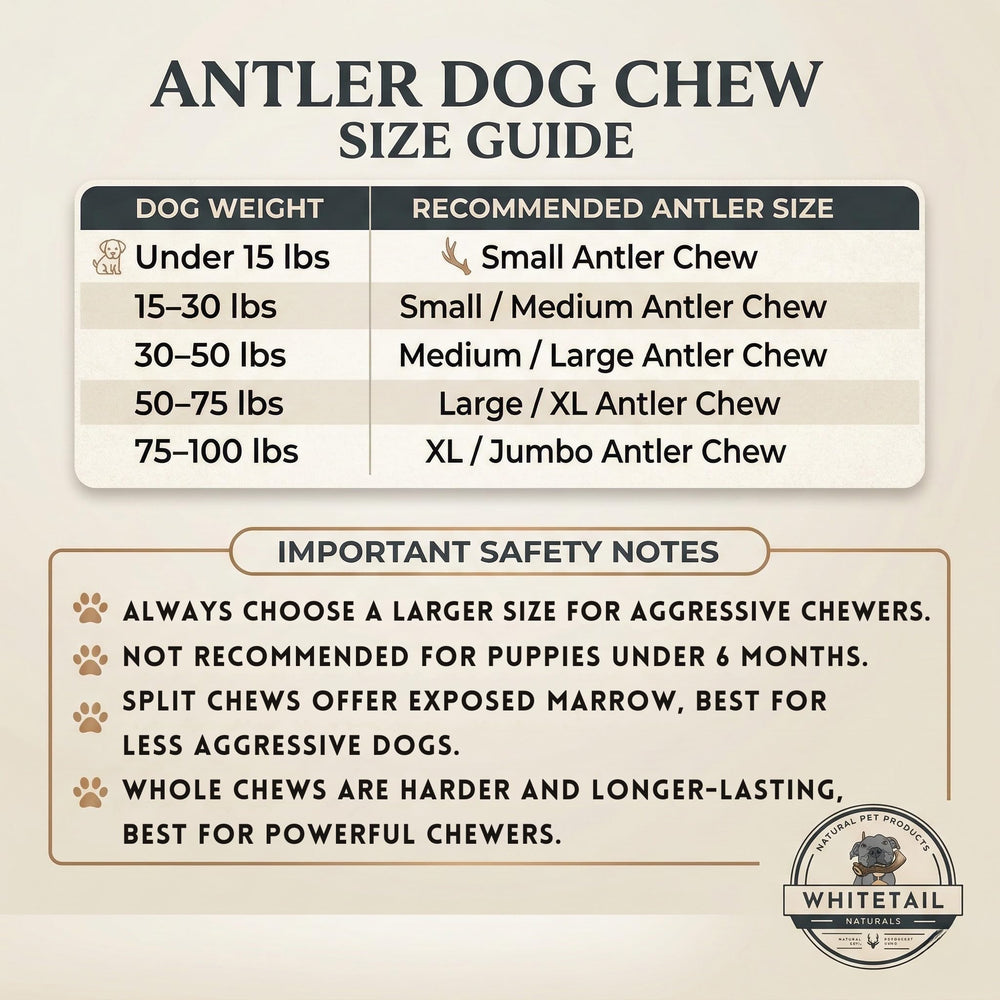 WhiteTail Naturals arêtes arrondies pour plus de sécurité.