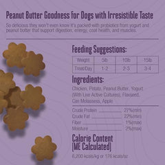 Ingrédients naturels Six dans Whole Life Pet, parfaits pour un en-cas équilibré