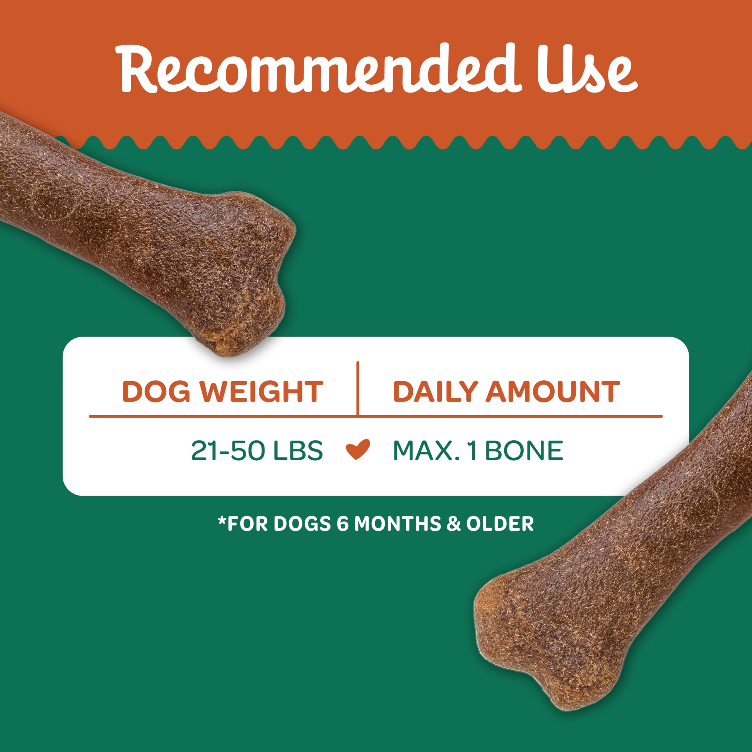Wholesome Pride format moyen pour chiens 21–50 lb, prise facile.