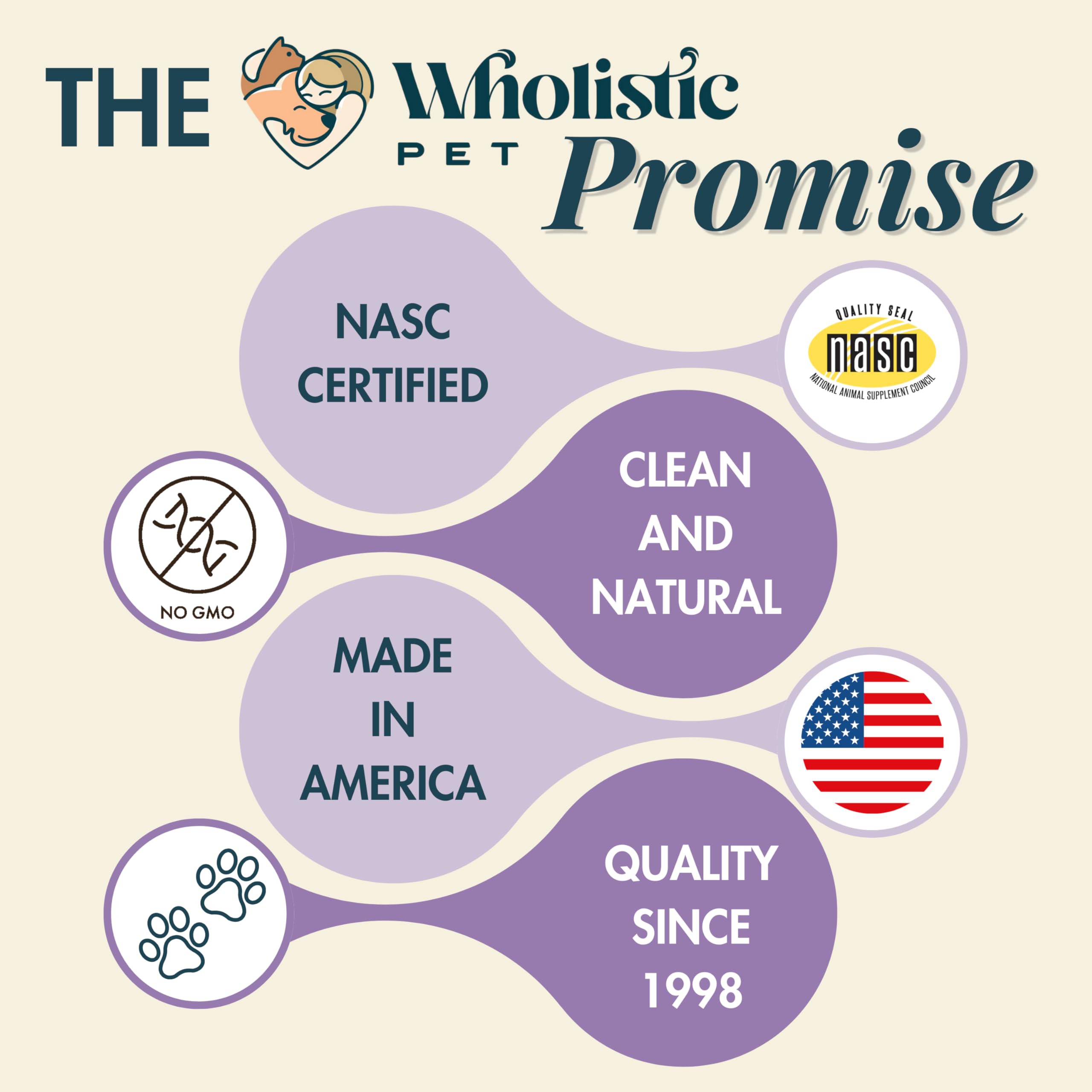 Wholistic Pet Organics – gros plan sur les ingrédients clés tels que taurine et mélatonine