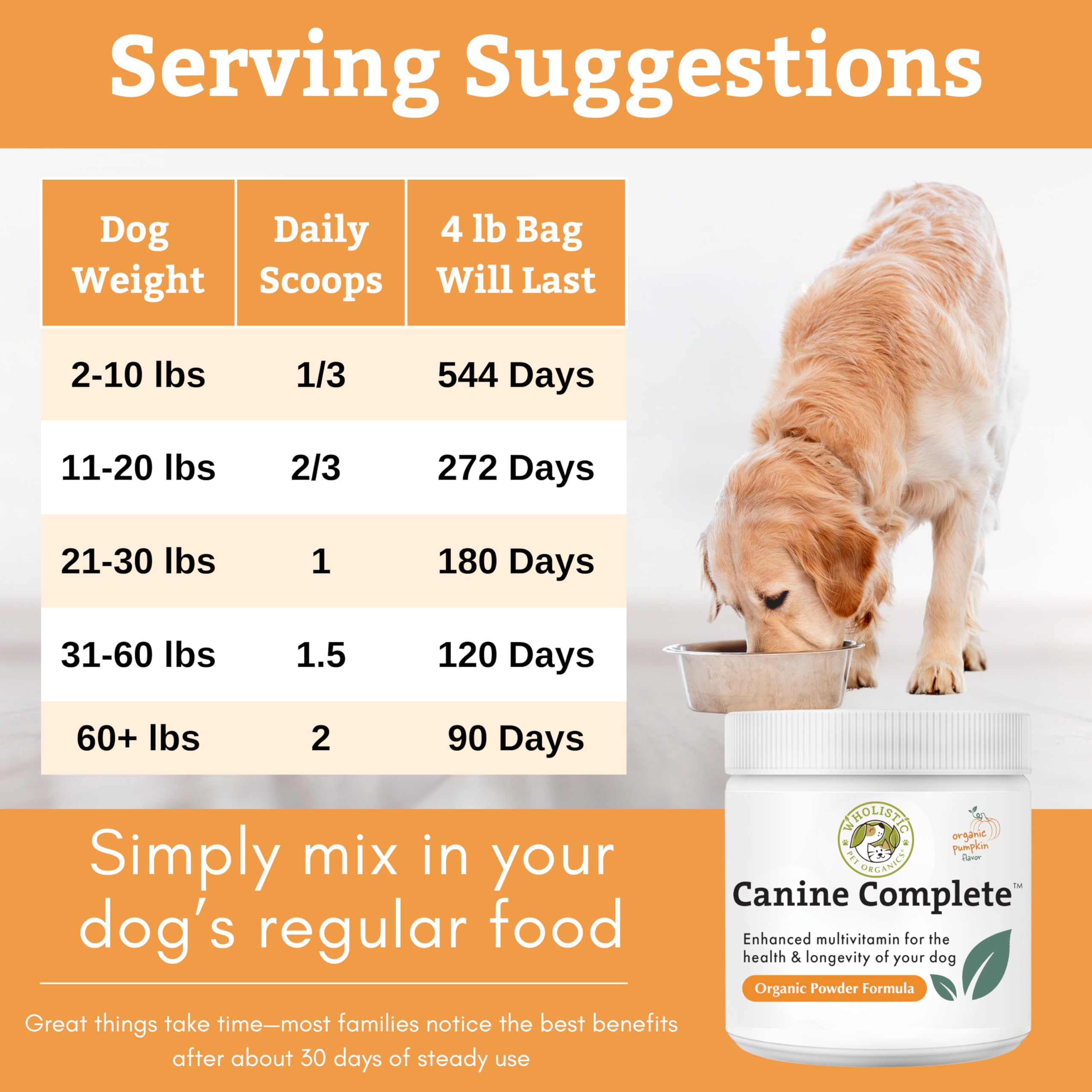 Wholistic Pet Organics Canine Complete - Fabriqué aux États‑Unis: qualité et traçabilité.