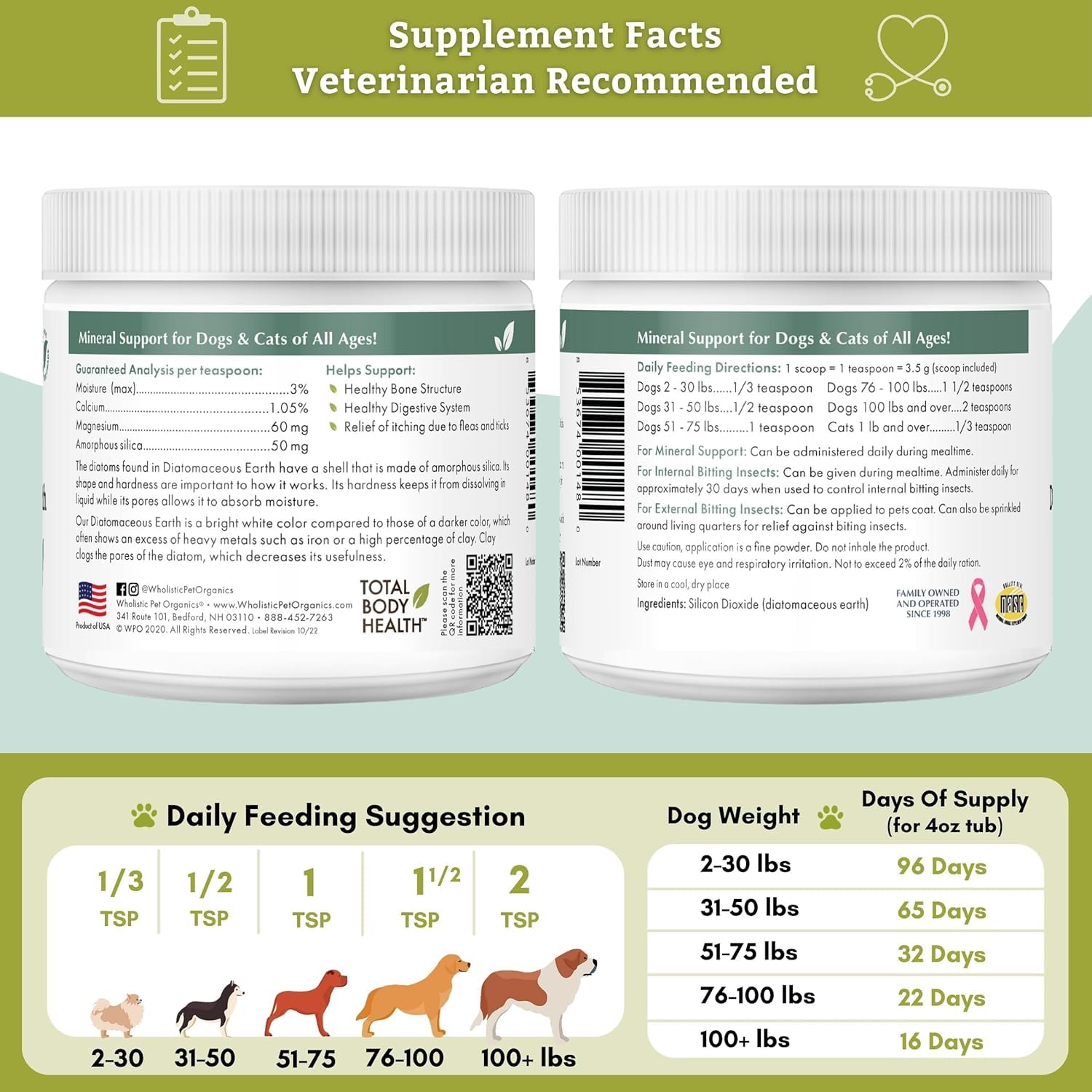 Wholistic Pet Organics Diatomaceous Earth application topique sur pelage.