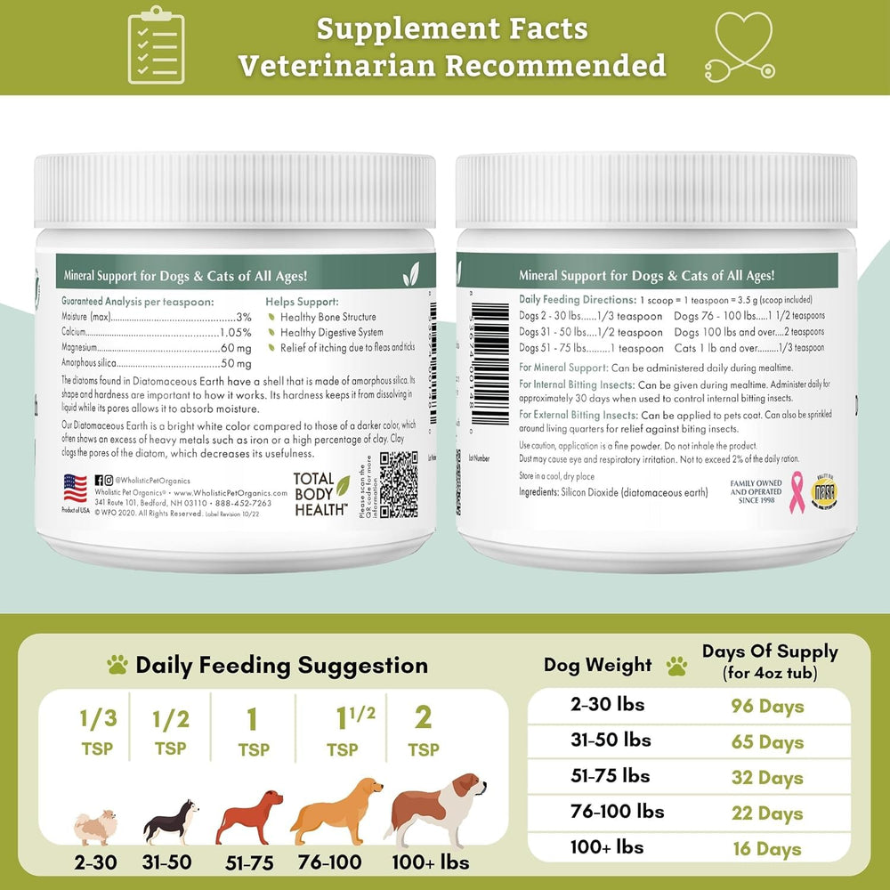 Wholistic Pet Organics Diatomaceous Earth application topique sur pelage.