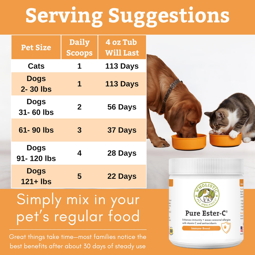 Wholistic Pet Organics Ester-C Poudre—doseur inclus pour un dosage pratique.