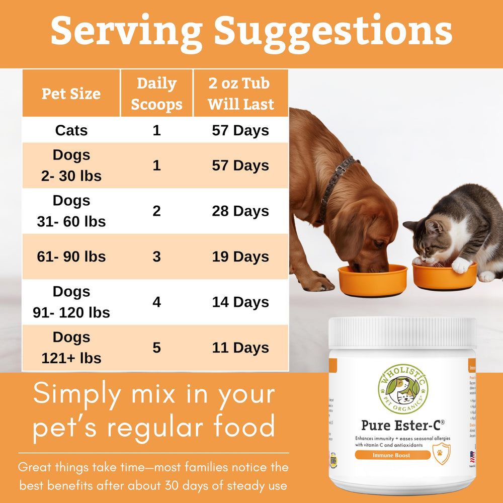 Wholistic Pet Organics Ester-C Poudre animaux: soutien immunitaire et démangeaisons potentiellement soulagées.
