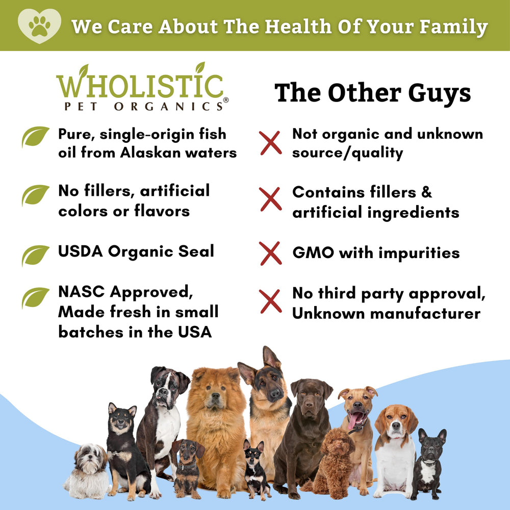 Wholistic Pet Organics huile saumon sauvage, bénéfice possible pour articulations et mobilité.