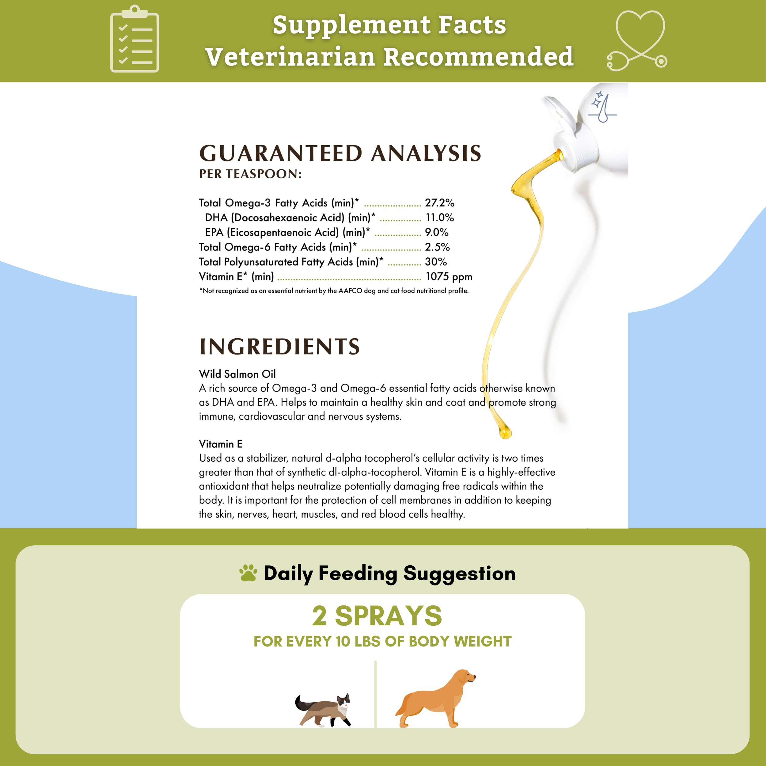 Wholistic Pet Organics huile saumon sauvage, usage quotidien facile dans les repas.
