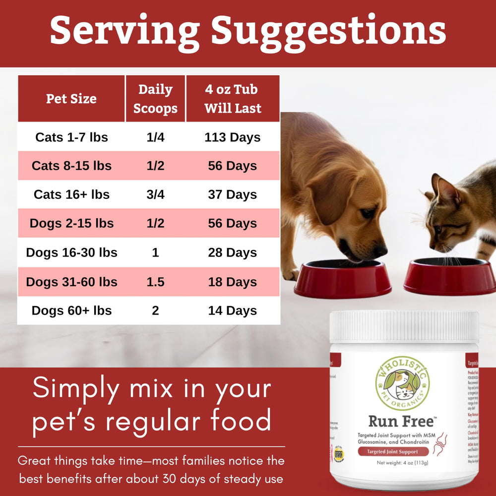 Wholistic Pet Organics Max Strength certification NASC pour la sécurité animale.