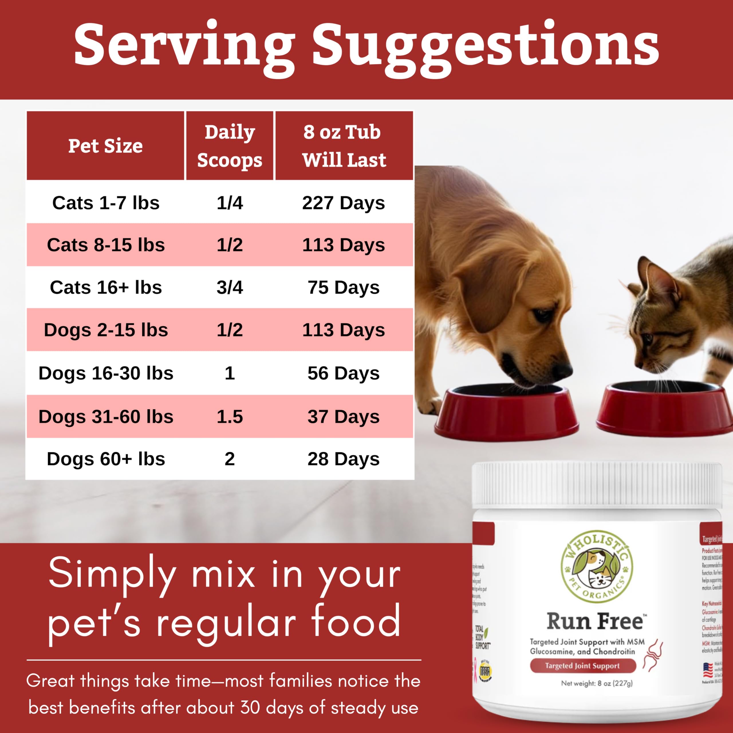 Wholistic Pet Organics Max Strength – fabrication-americaine : produit fabriqué dans une usine américaine.