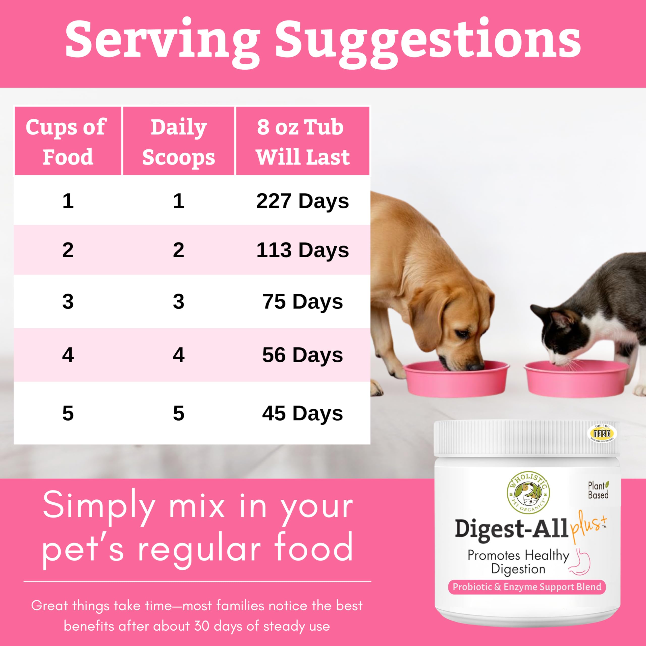 Wholistic Pet Organics nourriture-maison-chien: complément idéal pour améliorer l’assimilation des repas faits maison.