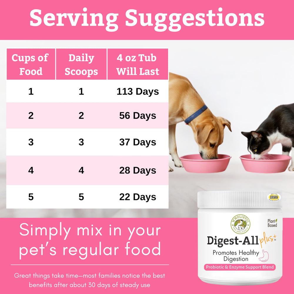 Wholistic Pet Organics — ingrédients naturels d’enzymes et prébiotiques pour intestin équilibré.