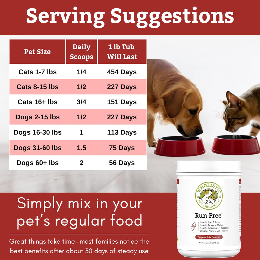Wholistic Pet Organics: sceau NASC assurant sécurité et fiabilité du supplément.
