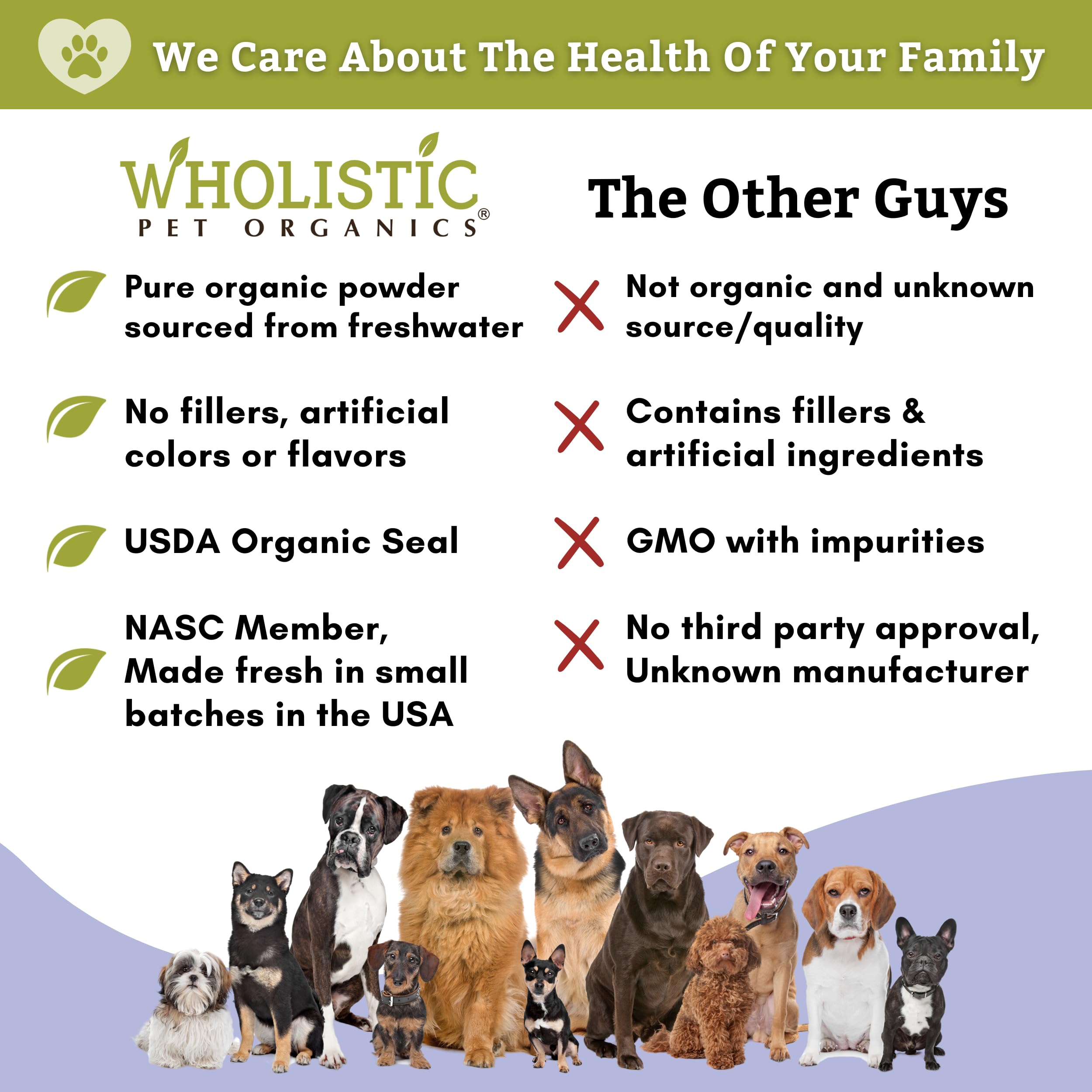 Wholistic Pet Organics Spiruline poudre: produit biologique sans additifs artificiels.
