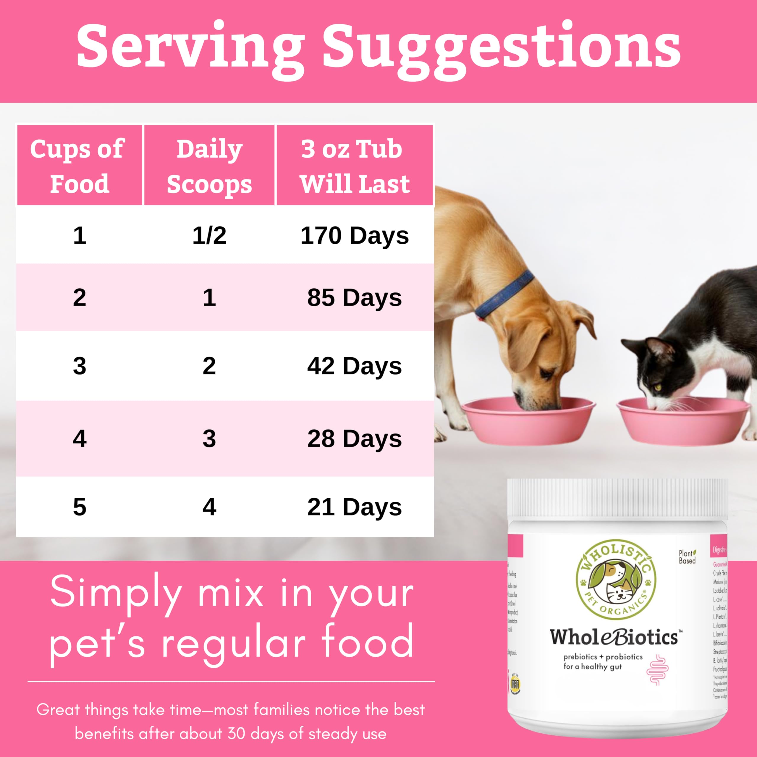 Wholistic Pet Organics WholeBiotics, hypoallergénique et sans gluten.