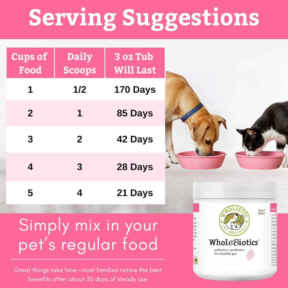 Wholistic Pet Organics WholeBiotics, hypoallergénique et sans gluten.