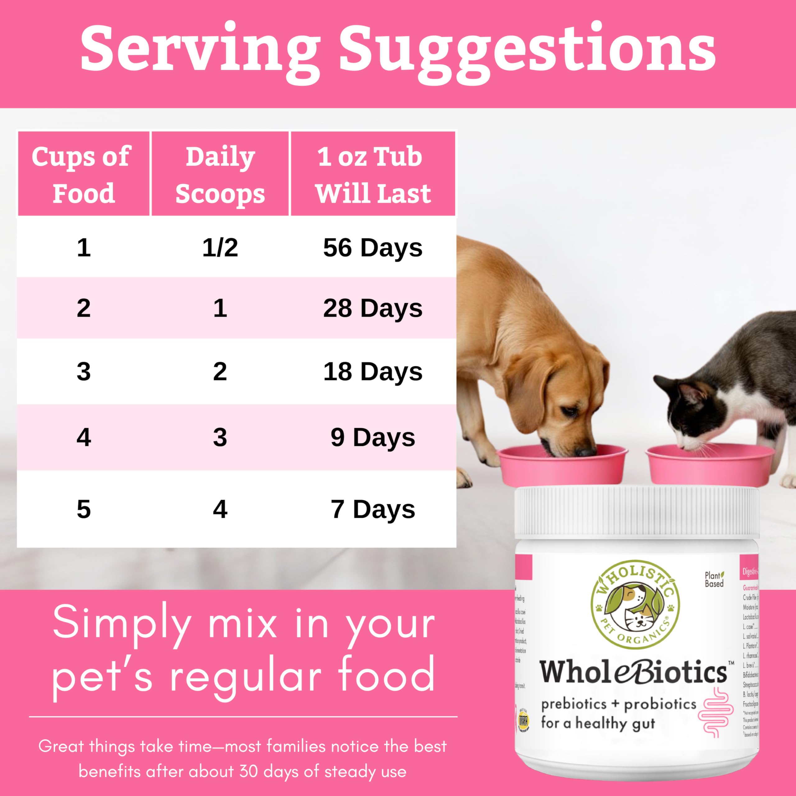 Wholistic Pet Organics WholeBiotics sans additifs, formulation naturelle pour animaux
