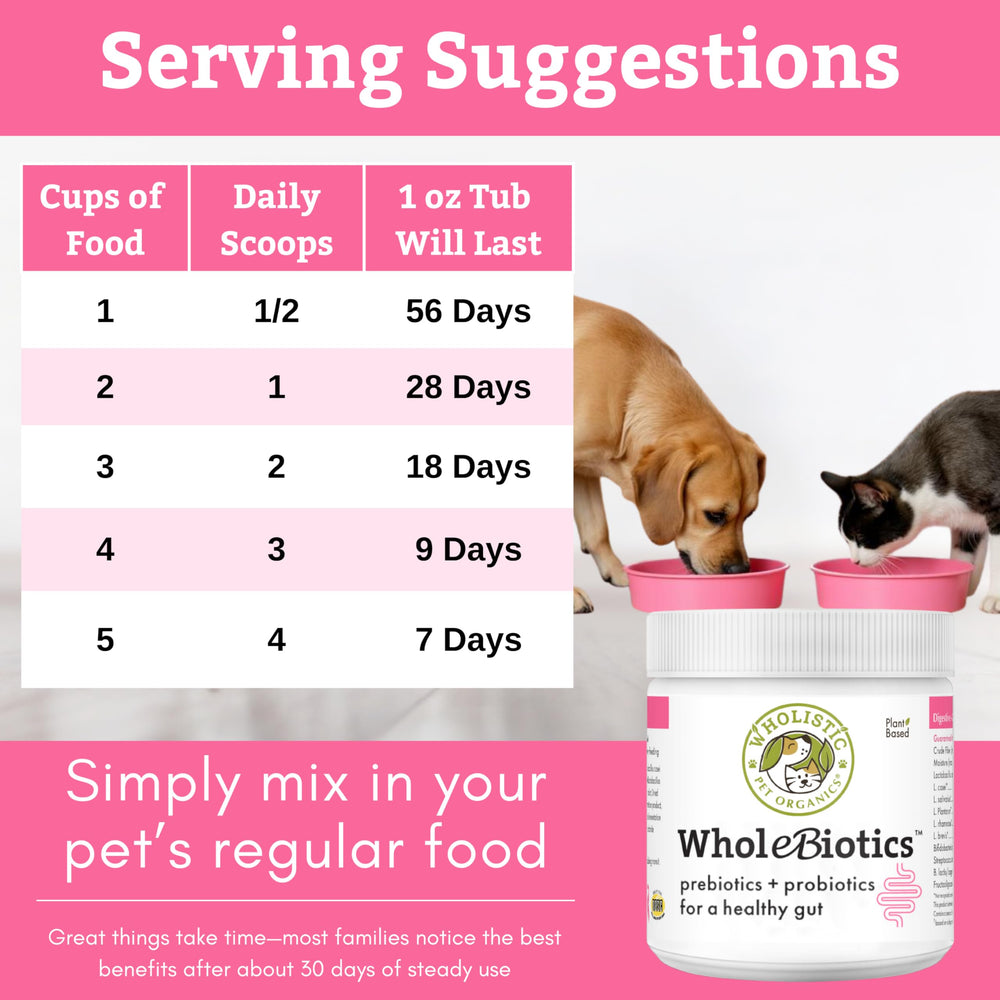 Wholistic Pet Organics WholeBiotics sans additifs, formulation naturelle pour animaux
