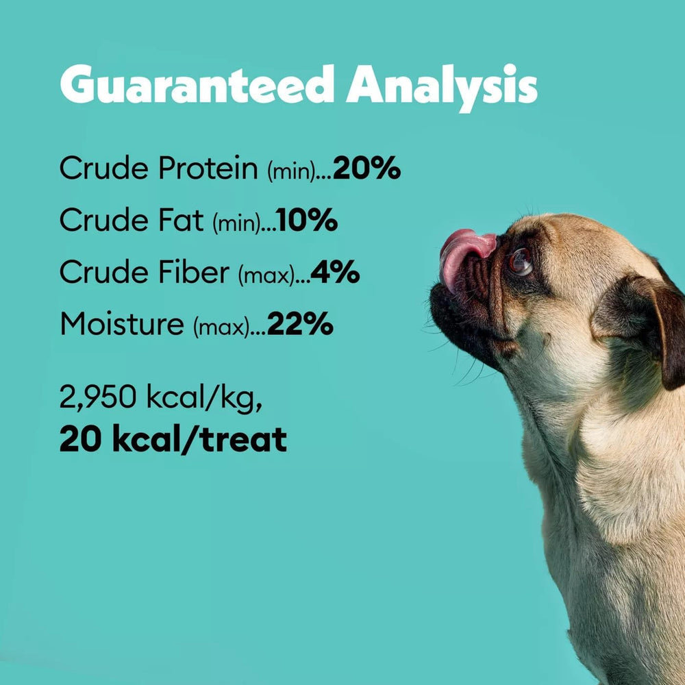 Usage recommandé: friandise adulte Wiggles & Wags après les promenades.