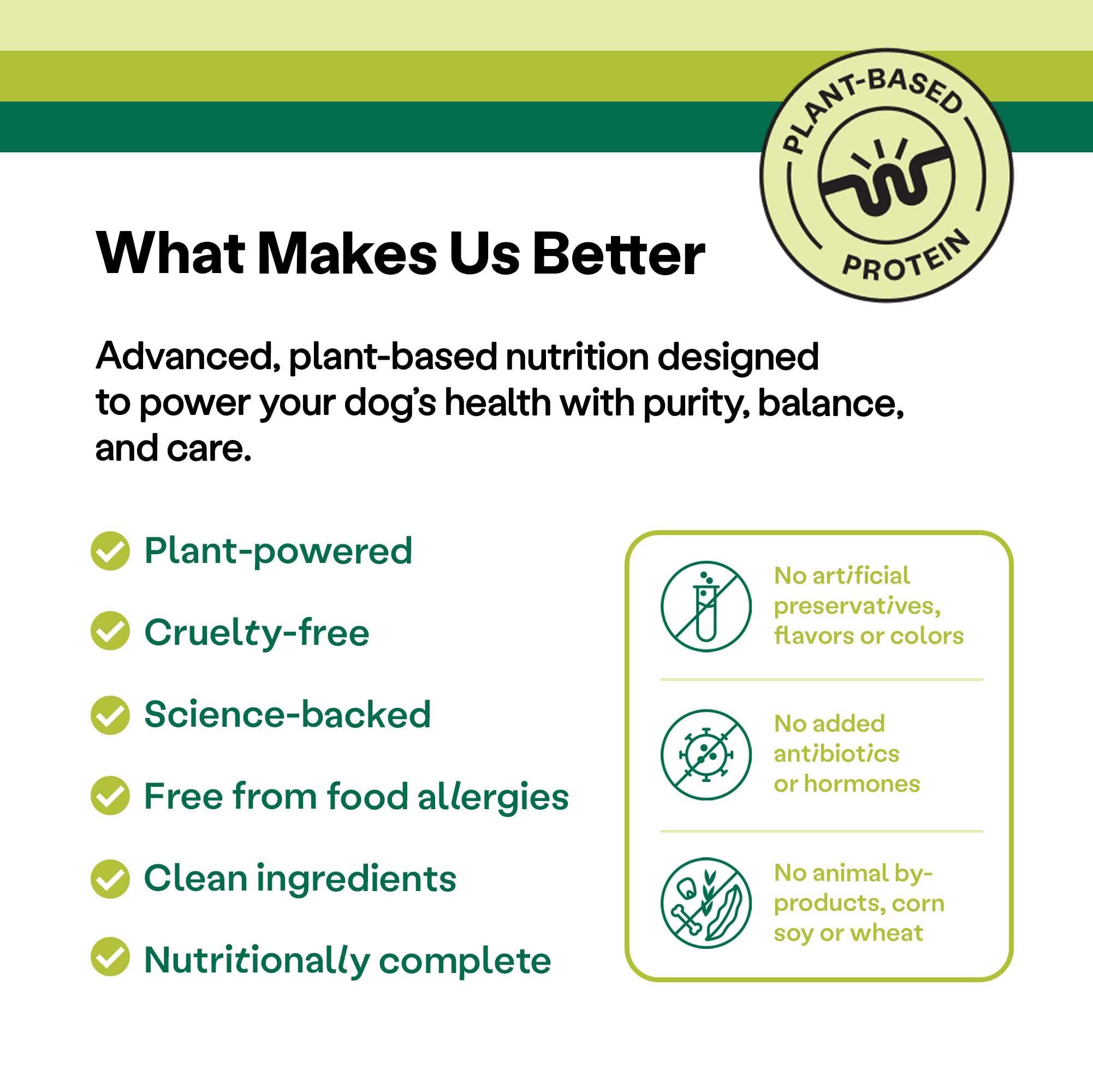 Wild Earth protéine 28% digestibilité: protéines élevées et soutien digestif.