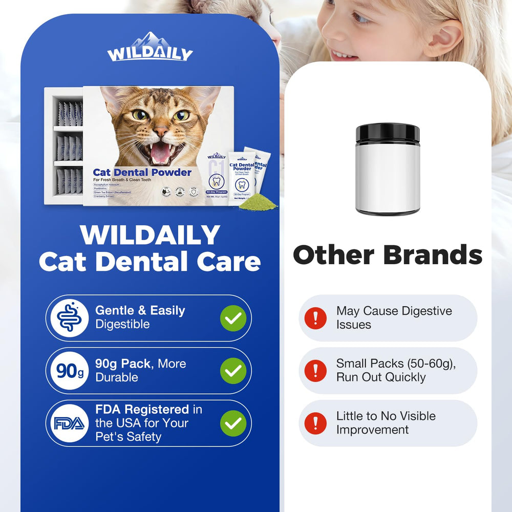 Wildaily Poudre Dentaire Chat — complexe marin bioactif soutenant l'équilibre buccal.