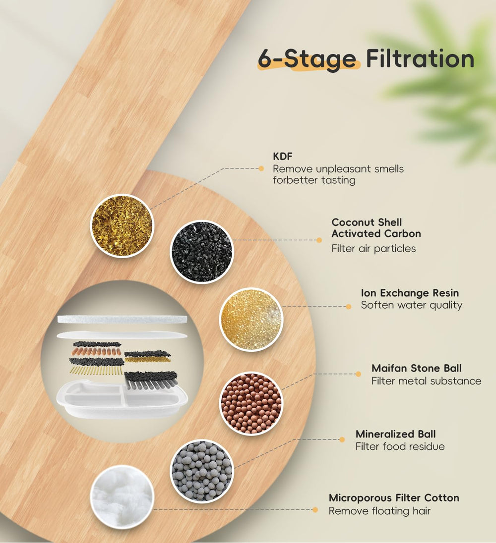 Éponges de pré-filtration WILKIEE FS10 Plus pour retenir les débris.