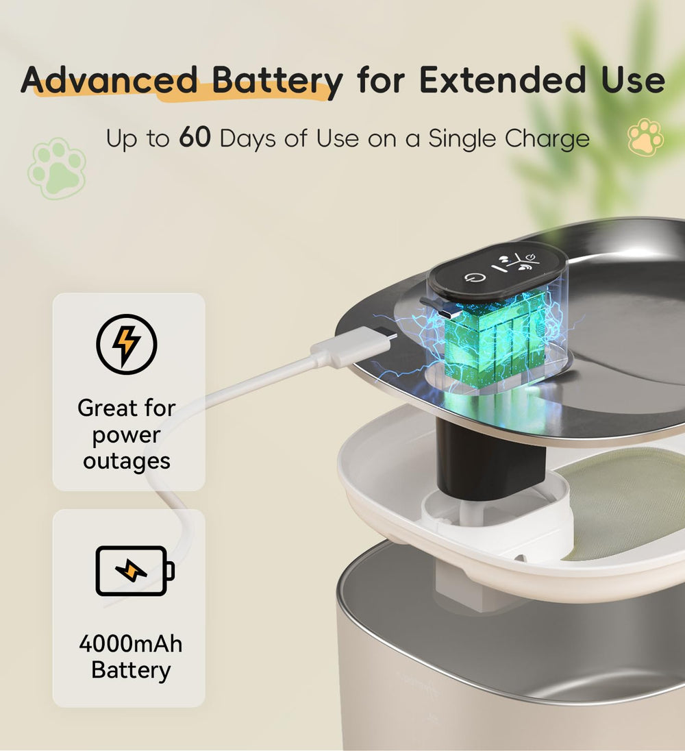 WILKIEE inox: nettoyage facile au lave-vaisselle