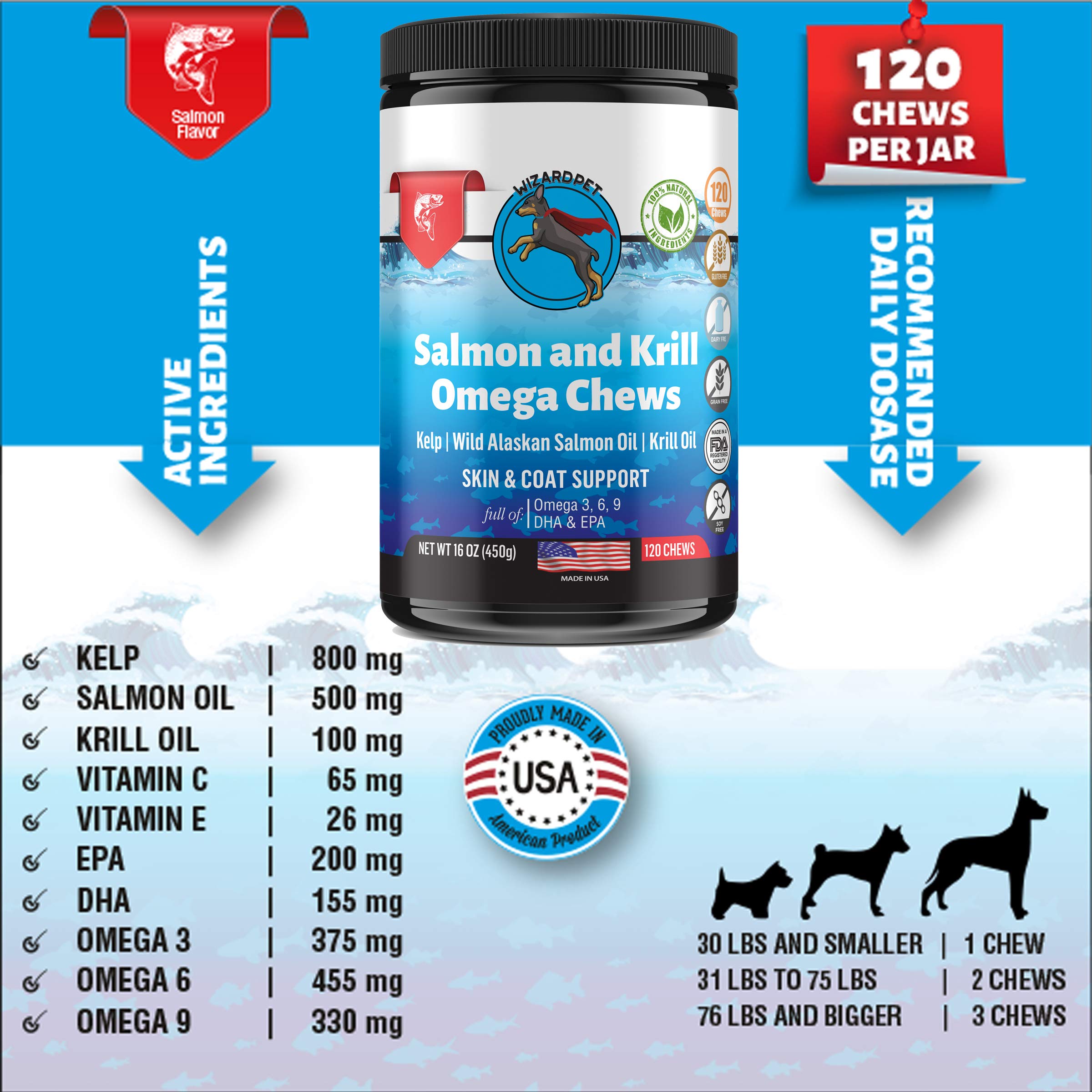 WizardPet ingrédients naturels saumon krill algues pour pelage doux.