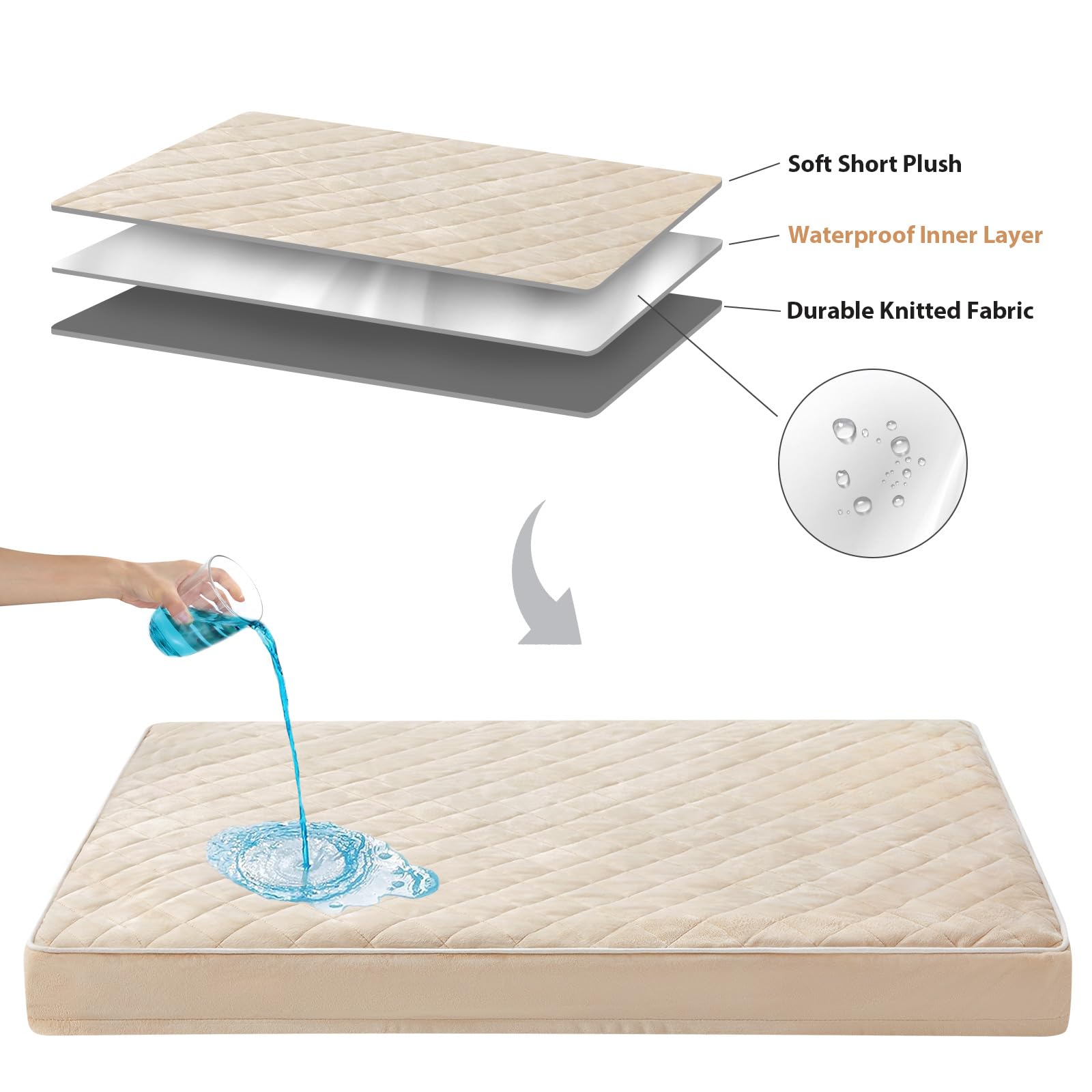 WNPETHOME lit-chien emballage sous vide expansion environ six heures